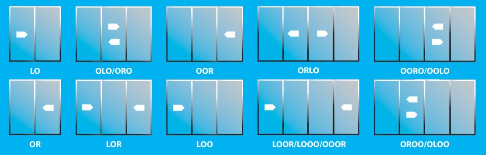 configurations sliding doors