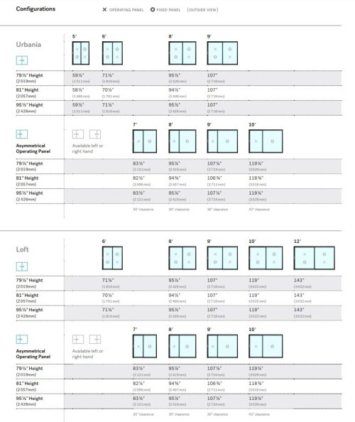 Sliding Patio Doors ☑️ Shop Our Sliding Patio Doors Luma Doors